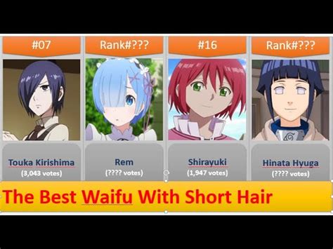 characters with short hair|35 Best Anime Girls with Short Hair, Ranked